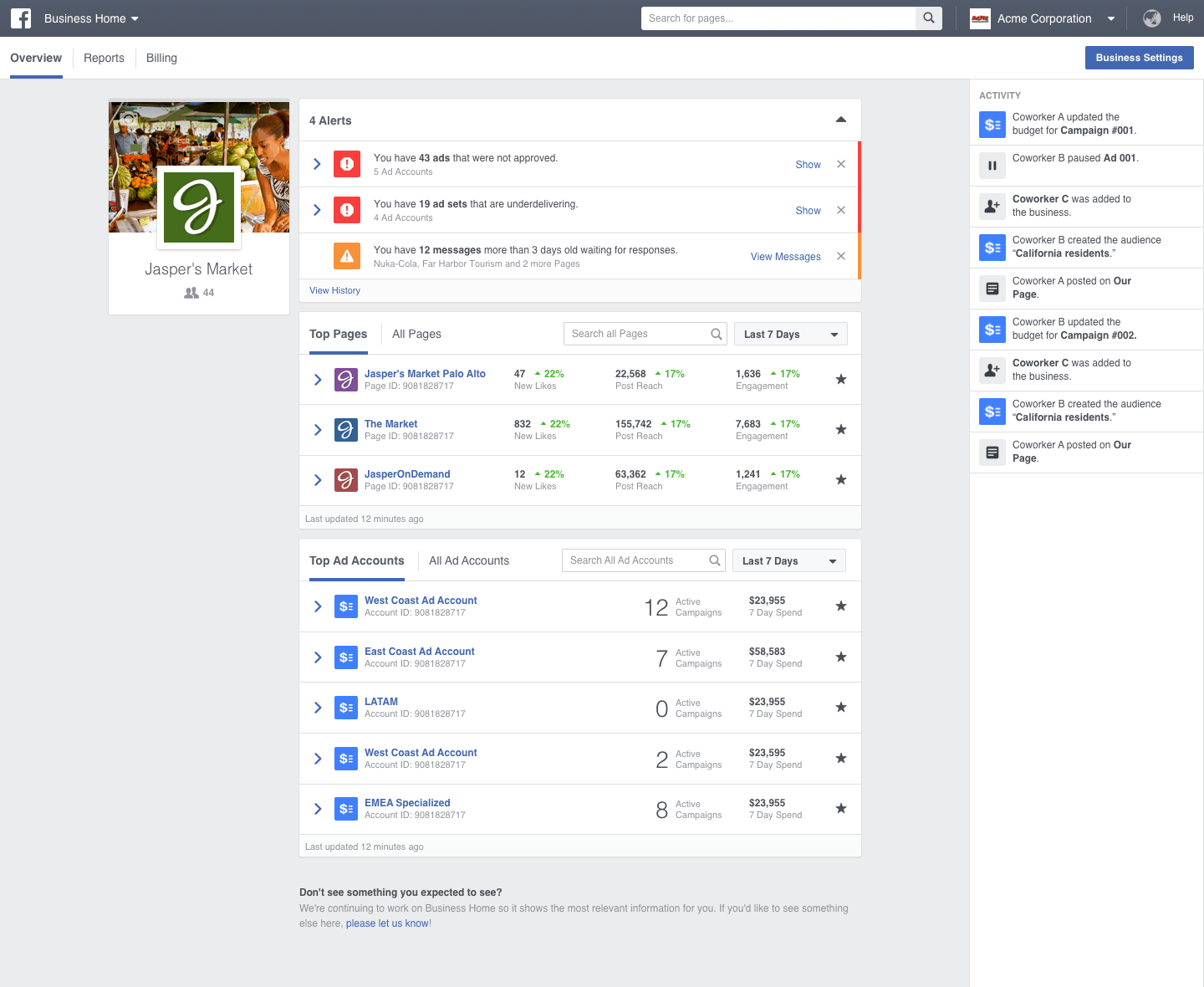 social media marketing
