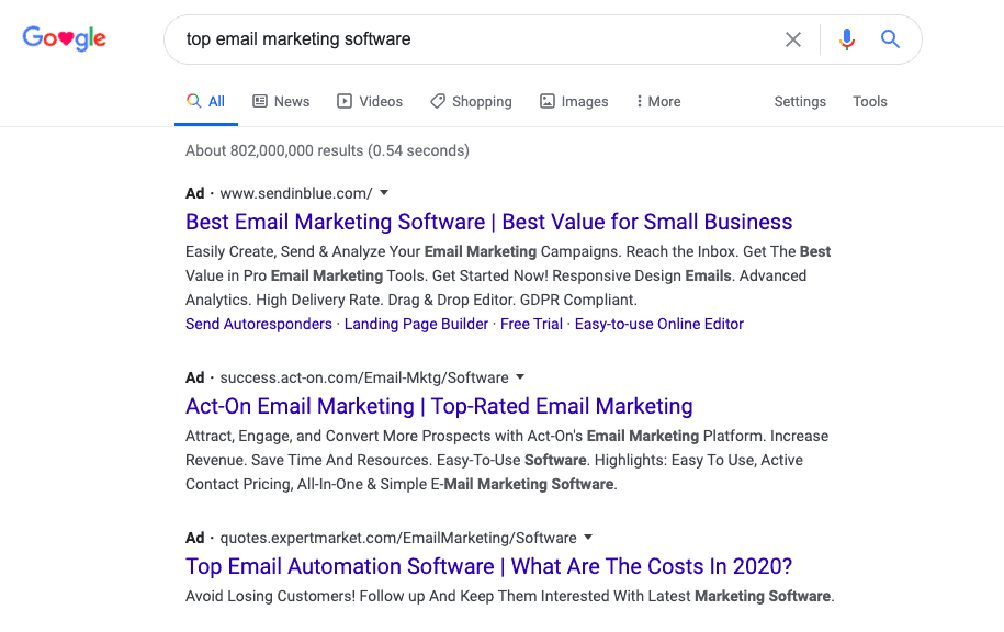 digital advertising techniques